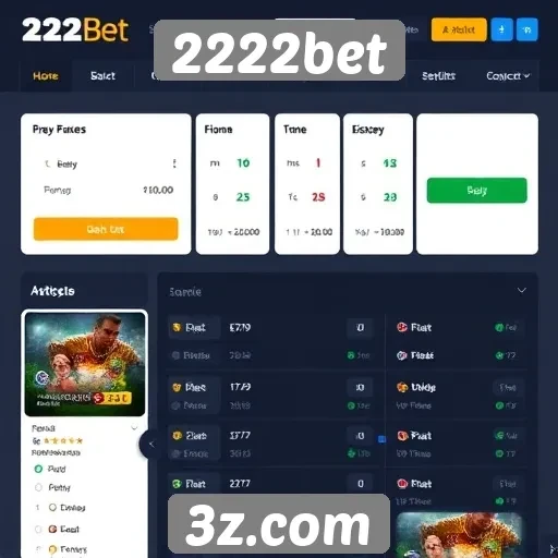 Novidades e recursos do site 2222bet