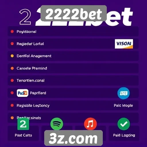 Métodos de pagamento aceitos no 2222bet